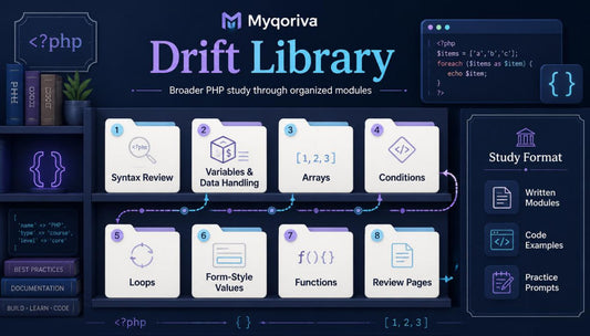 Myqoriva Drift Library for PHP study with various modules on a dark background