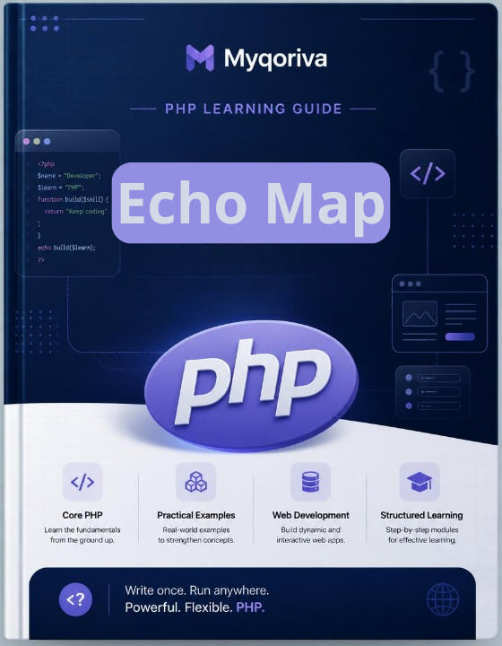 Book cover of 'PHP Learning Guide' by Myqoriva with PHP logo and text on a dark blue background