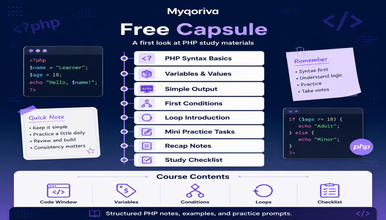 Myqoriva PHP study materials course with various topics and examples on a dark background.
